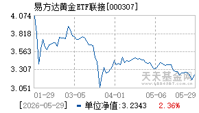 000307基金近期净值走势图