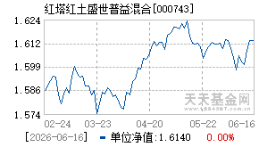 000743基金近期净值走势图