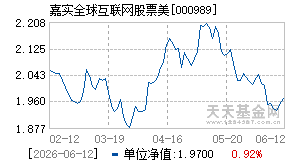000989基金近期净值走势图