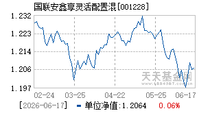 001228基金近期净值走势图
