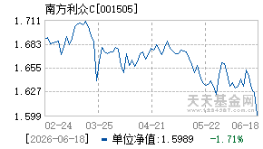001505基金近期净值走势图