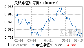 001629基金近期净值走势图
