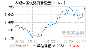 001656基金近期净值走势图