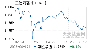 001676基金近期净值走势图