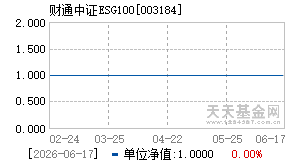 003184基金近期净值走势图