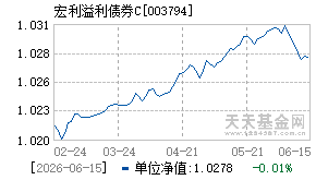 003794基金近期净值走势图