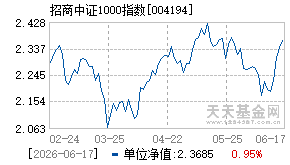 004194基金近期净值走势图