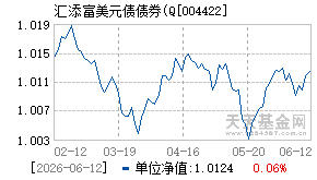 004422基金近期净值走势图