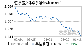 004424基金近期净值走势图