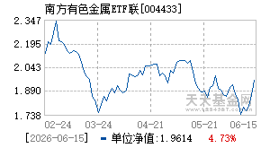 004433基金近期净值走势图