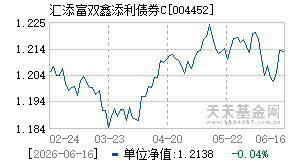 004452基金近期净值走势图