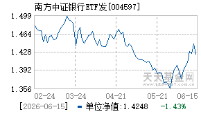 004597基金近期净值走势图