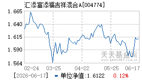 004774基金近期净值走势图