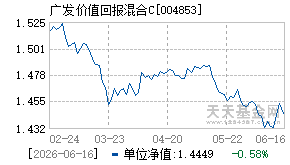 004853基金近期净值走势图