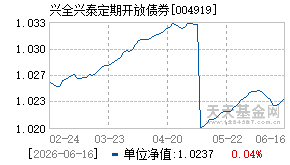 004919基金近期净值走势图