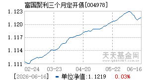 004978基金近期净值走势图