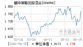 004986基金近期净值走势图