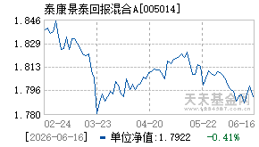 005014基金近期净值走势图