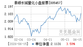 005457基金近期净值走势图