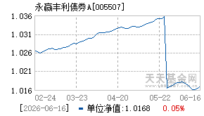 005507基金近期净值走势图