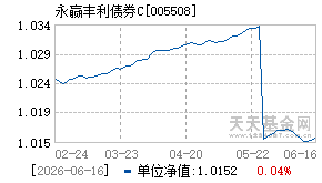 005508基金近期净值走势图