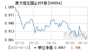 005554基金近期净值走势图