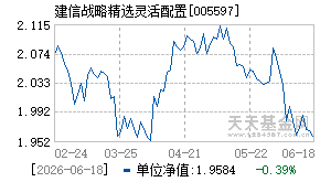 005597基金近期净值走势图