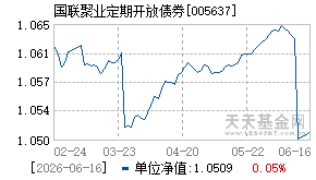 005637基金近期净值走势图