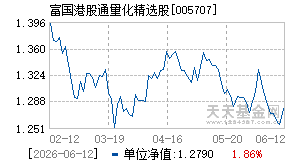 005707基金近期净值走势图