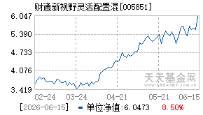 005851基金近期净值走势图