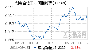 005969基金近期净值走势图