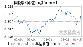 005994基金近期净值走势图