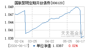 006120基金近期净值走势图