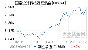 006374基金近期净值走势图