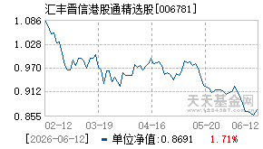006781基金近期净值走势图