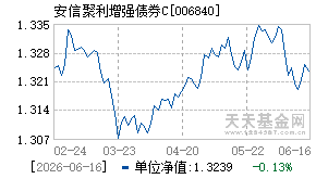 006840基金近期净值走势图