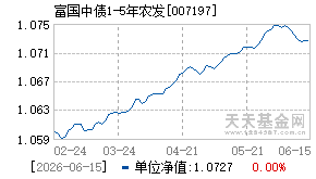 007197基金近期净值走势图