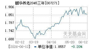 007271基金近期净值走势图
