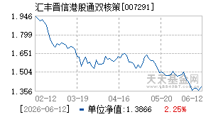 007291基金近期净值走势图