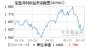 007581基金近期净值走势图