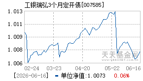 007585基金近期净值走势图