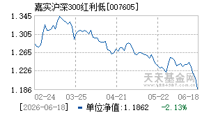 007605基金近期净值走势图