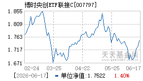 007797基金近期净值走势图