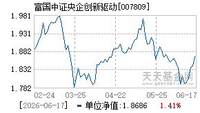 007809基金近期净值走势图