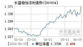 007834基金近期净值走势图