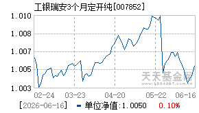 007852基金近期净值走势图