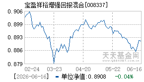 008337基金近期净值走势图