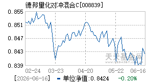 008839基金近期净值走势图