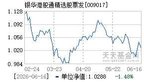 009017基金近期净值走势图