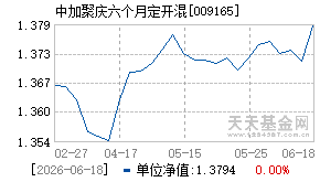 009165基金近期净值走势图